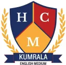 H C M Inter College